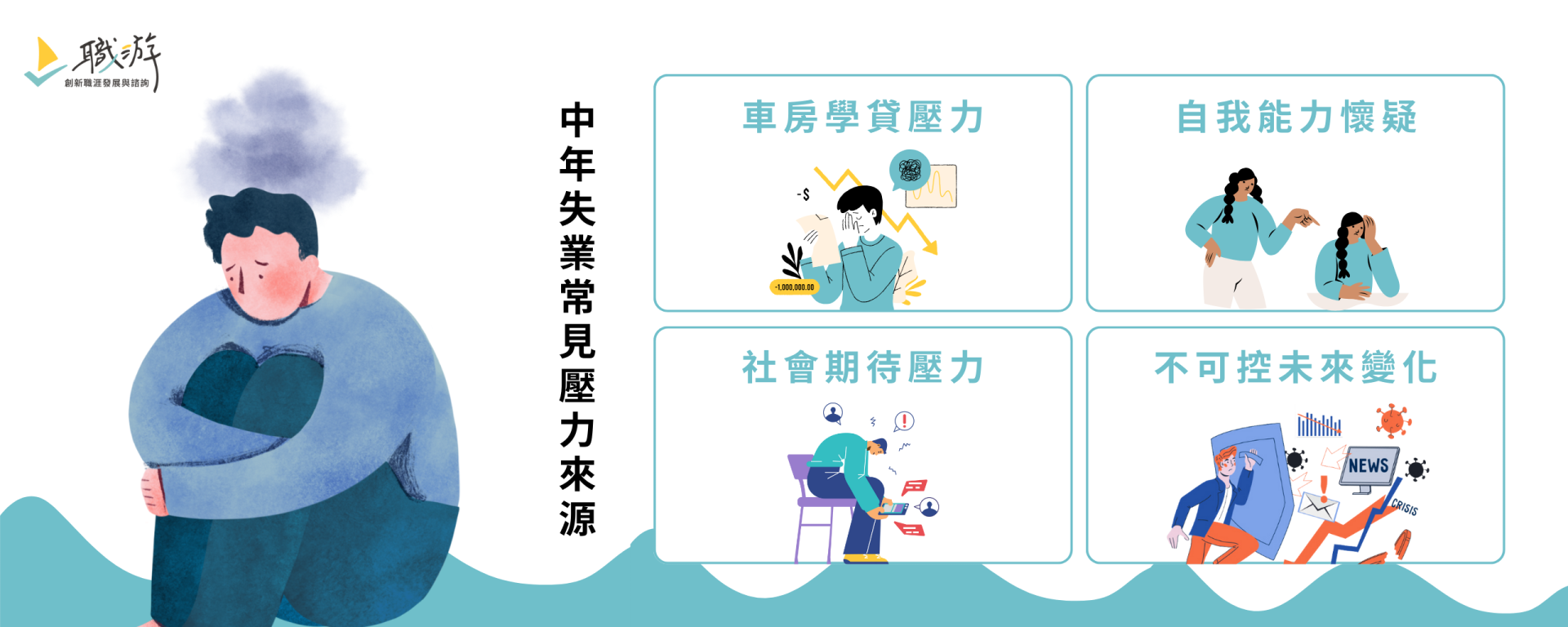 中年失業後，常面臨到如貸款、社會期待、擔心未來等多種壓力來源