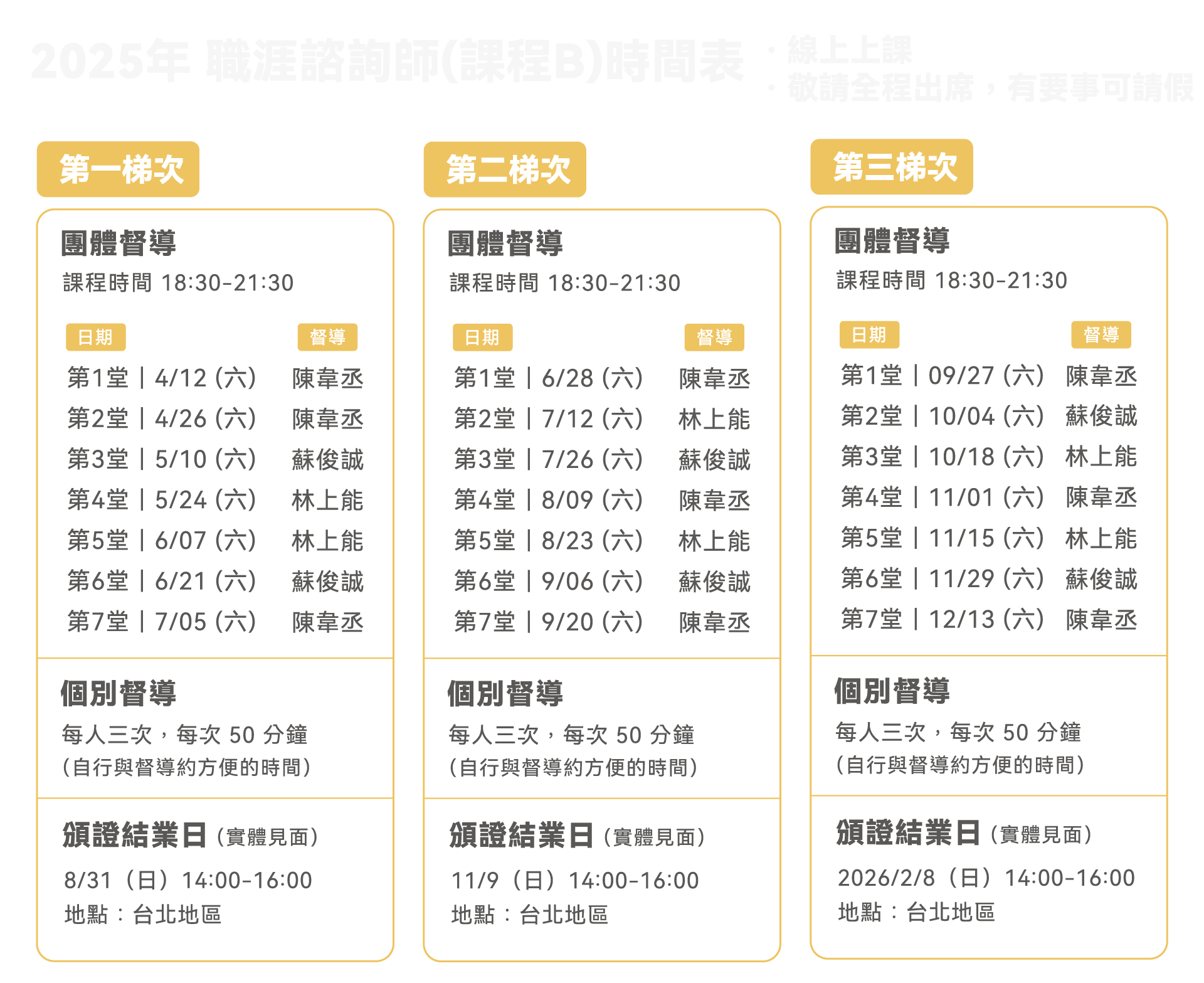 2025 職涯規劃諮詢培訓班 B 班時間