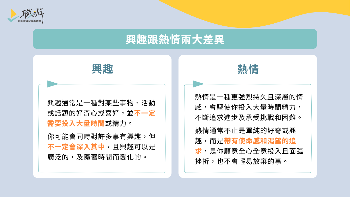 不知道要做什麼工作時，可以先從思考你的興趣、熱情所在開始